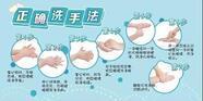 冬季呼吸道传染病预防知识